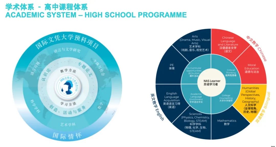 帝国模板_帝国模板∶一品资源_帝国 学校模板