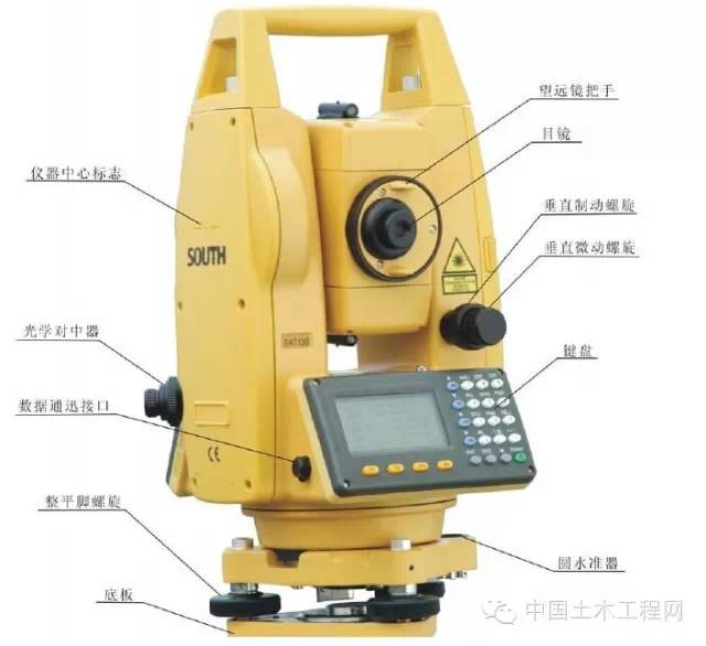 土木测量工具_gps测量原理及应用土木_gps测量原理与应用第四版