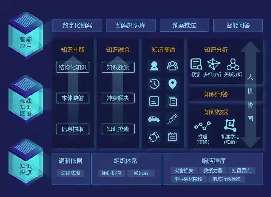 慧学云提分王下载最新版本_慧学云智能教学平台下载_慧学云智能提分王下载