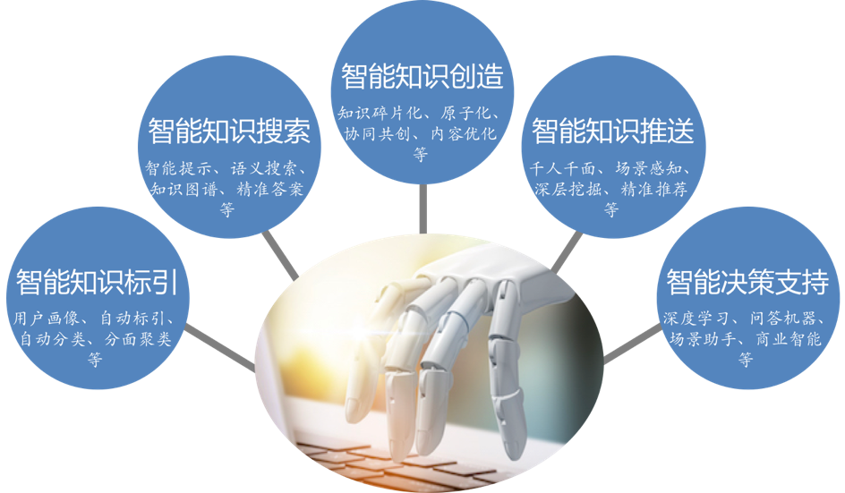 慧学云提分王下载最新版本_慧学云智能提分王下载_慧学云智能教学平台下载