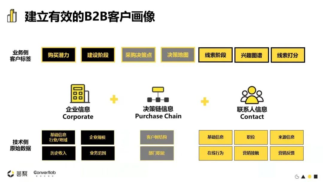 启动盘 linux windows_微星主板u盘启动_bios设置硬盘启动
