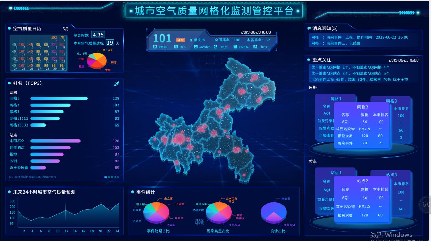污染源自动监控技术规范_污染源自动监控规范_监控污染源规范自动报警系统