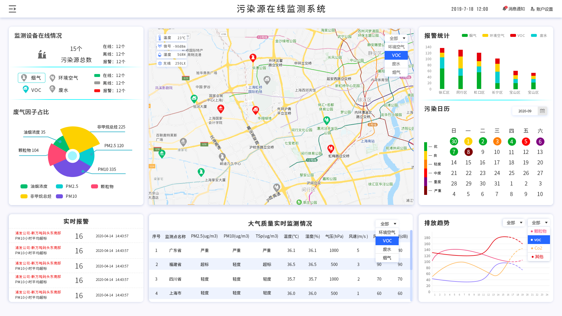污染源自动监控规范_监控污染源规范自动报警系统_污染源自动监控技术规范