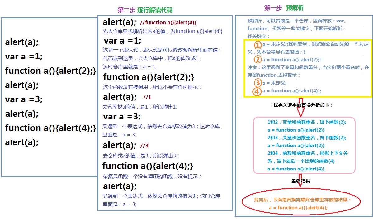 参数是什么意思_参数方程_a83t参数