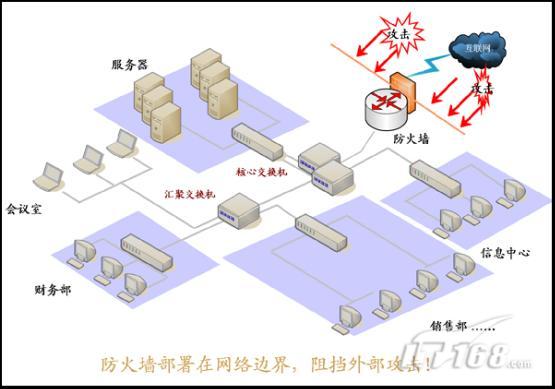 no route to host hbase_no route to host hbase_no route to host hbase