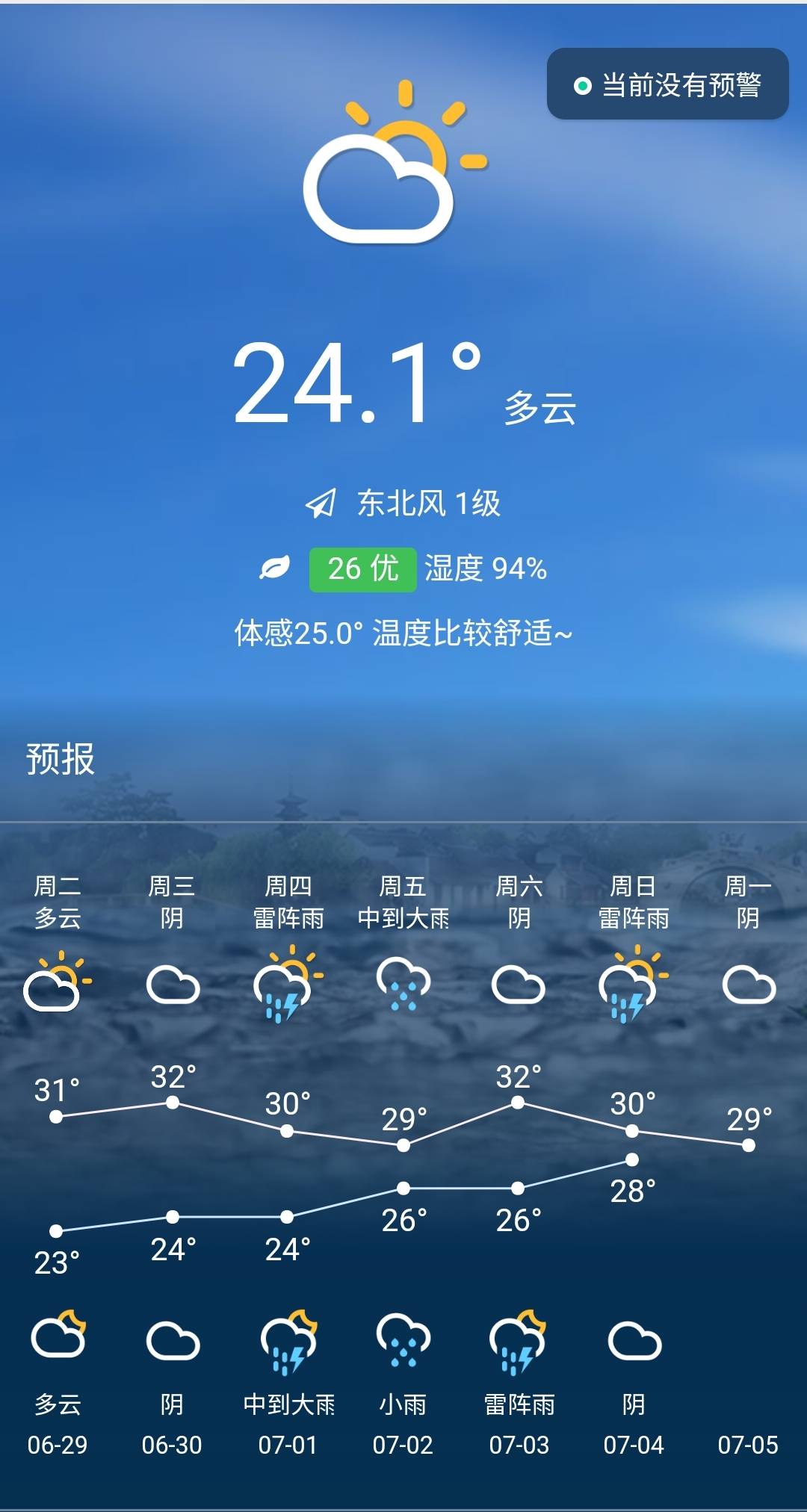 中文版的_weatherpro中文版_中文版mt4下载平台