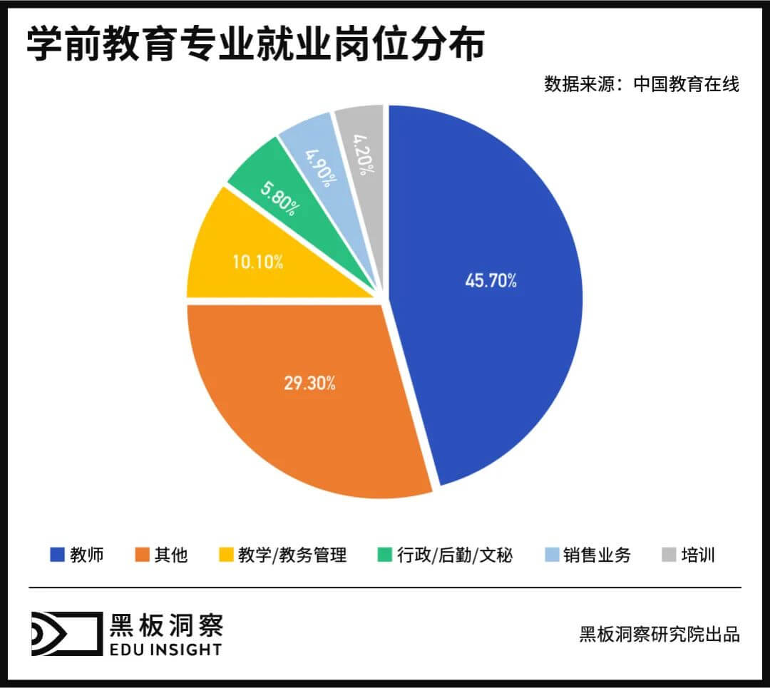 中等职业技术专业院校_中等职业学校专业大类_中等职业学校专业有哪些