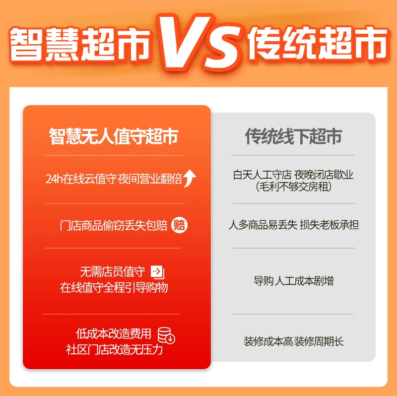 智慧商店app_智慧云店官网_智慧云店app官方下载