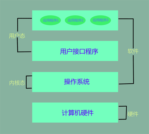 中控考勤_中控考勤管理系统标准版3.7.1_中控考勤管理系统5.0