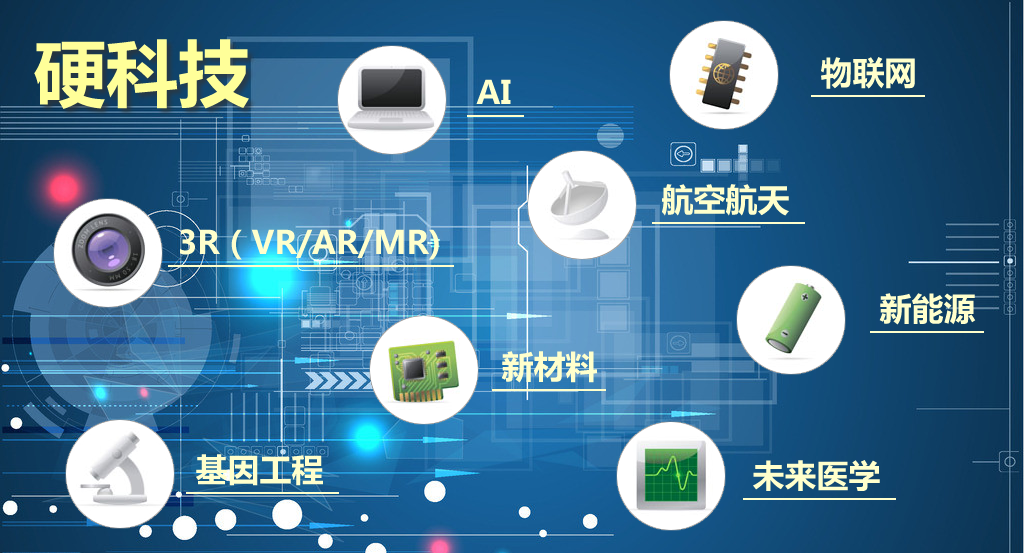 科技(北京)有限公司_北京科维互动科技有限公司_北京指维科技有限公司