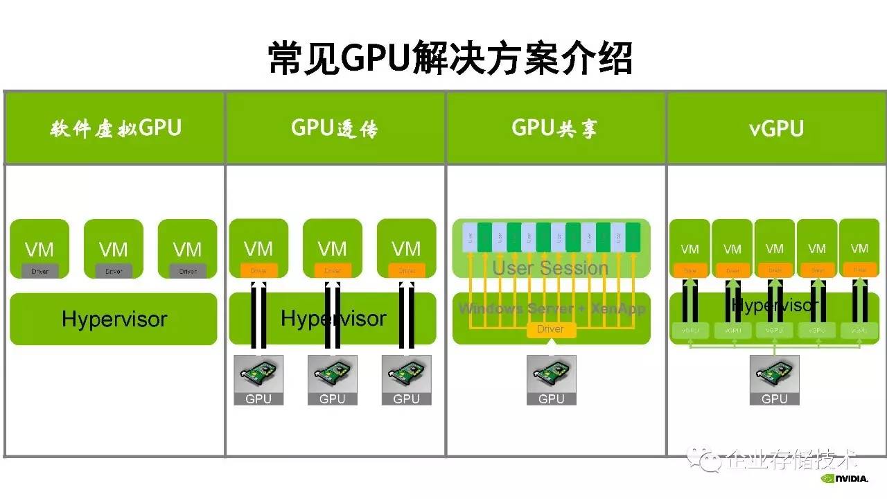 windows10虚拟桌面_windows10虚拟桌面快捷键_win10虚拟键盘快捷方式