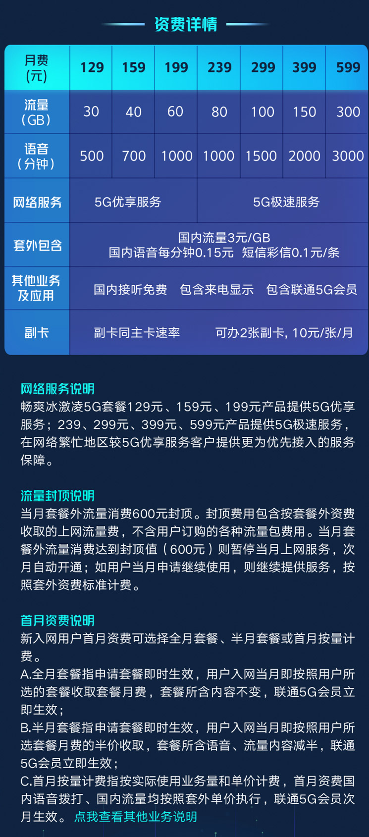 联通话务客服好做吗_联通客服好话务做什么_联通客服好话务做什么工作
