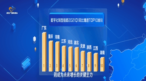 ecognition 建筑物指数,土壤指数_土壤质量指数法_土壤指数遥感