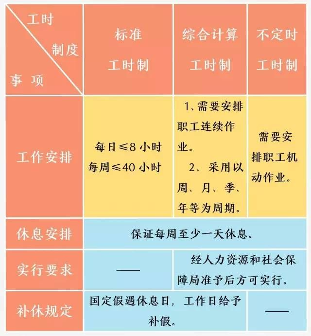 考勤管理系统怎么用_zk考勤管理系统标准版_考勤管理系统功能
