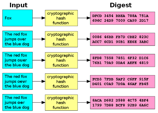 ssleay32.dll delphi_ssleay32.dll delphi_ssleay32.dll delphi
