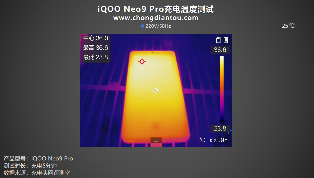 360充电管家_智能充电管家怎么充电_t30充电管家