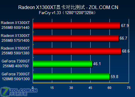 界面显示时间和日期_界面显示hd是什么意思_win10界面显示不全