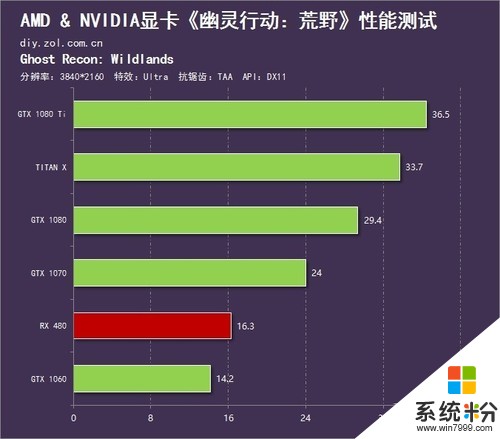 win8 ghost系统下载_win8 ghost系统下载_win8 ghost系统下载