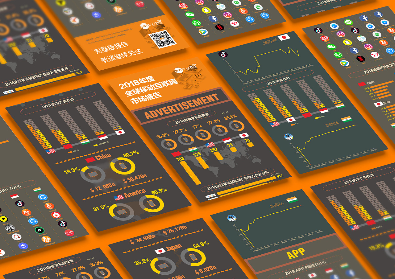dem arcscene_arcscene导入tin_arcscene中制作dsm