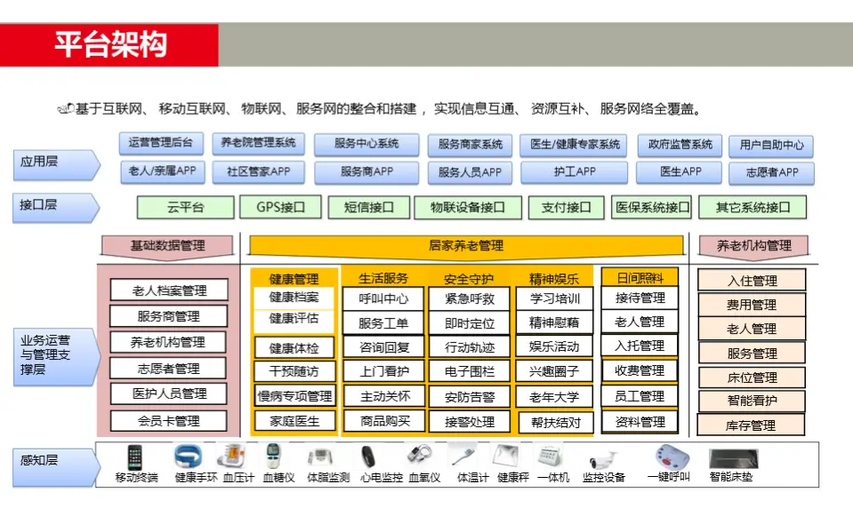 自动化控制装置_什么叫自动化控制系统_自动化控制系统说明书