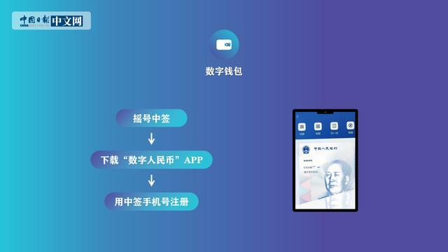 钱包创建平台_钱包创建空白卡_如何在TP钱包创建qki钱包