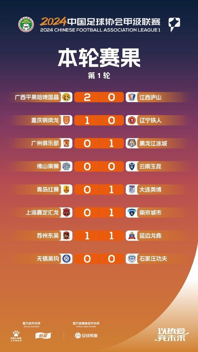 作用的近义词_作用力与反作用力_bootproto的作用