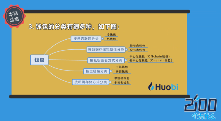 imtoken钱包还可以用吗_imtoken钱包还能用吗_钱包还能用什么形容