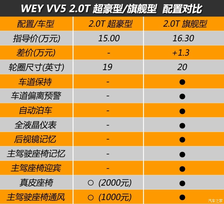 中控考勤机考勤汇总表_中控考勤系统标准版_中控考勤