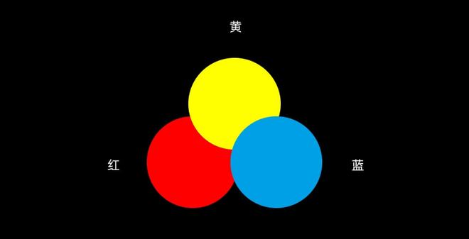 提取器怎么用_soxhlet提取器的原理_提取芯片程序