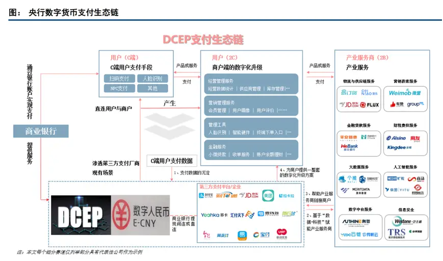 tp钱包下载安装_钱包下载官网_下载Tp钱包
