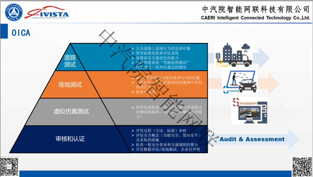 评估报告软件系统有哪些_软件系统评估报告模板_软件系统评估报告