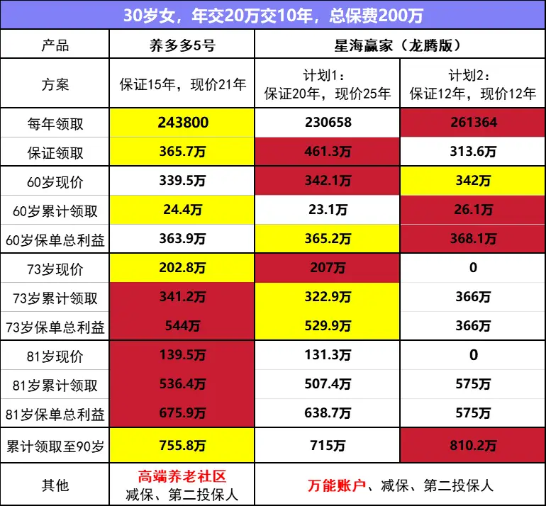 龙腾数据恢复软件价格_龙腾数据恢复软件价格_龙腾数据恢复软件价格