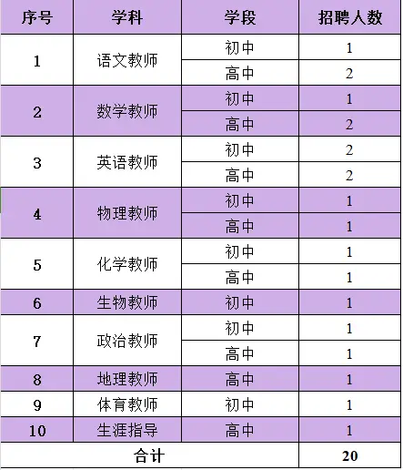 朝阳市化工_朝阳区化工路医院电话_朝阳市化工厂