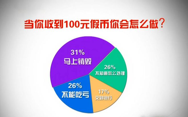 钱包签名授权_钱包签名授权安全吗_tp钱包签名授权