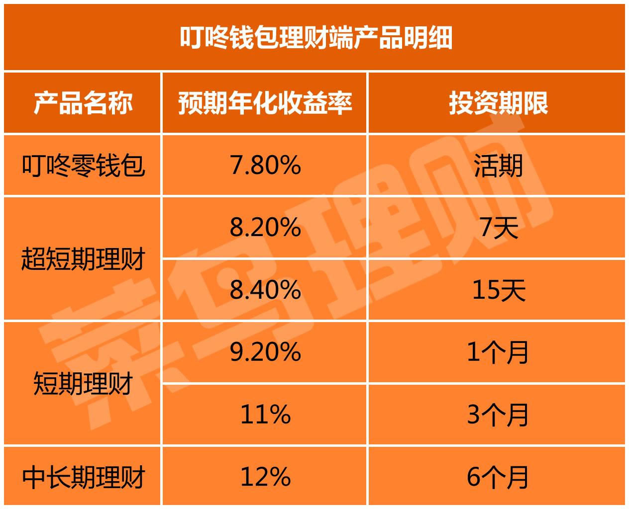 imtoken钱包币不干净被盗-imToken钱包安全风险：数字资产管理的重要性与个人防范意识