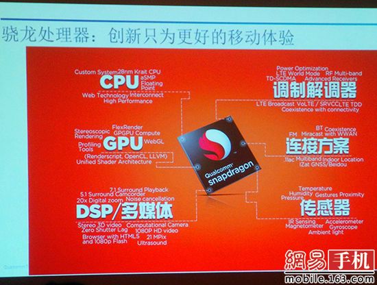 展讯sc9850相当于骁龙_展讯sc9853相当于骁龙_展讯9832相当于骁龙多少