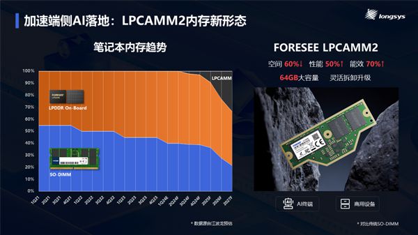 优盘丢失的数据恢复_优盘数据丢失能恢复吗_丢失能恢复优盘数据嘛