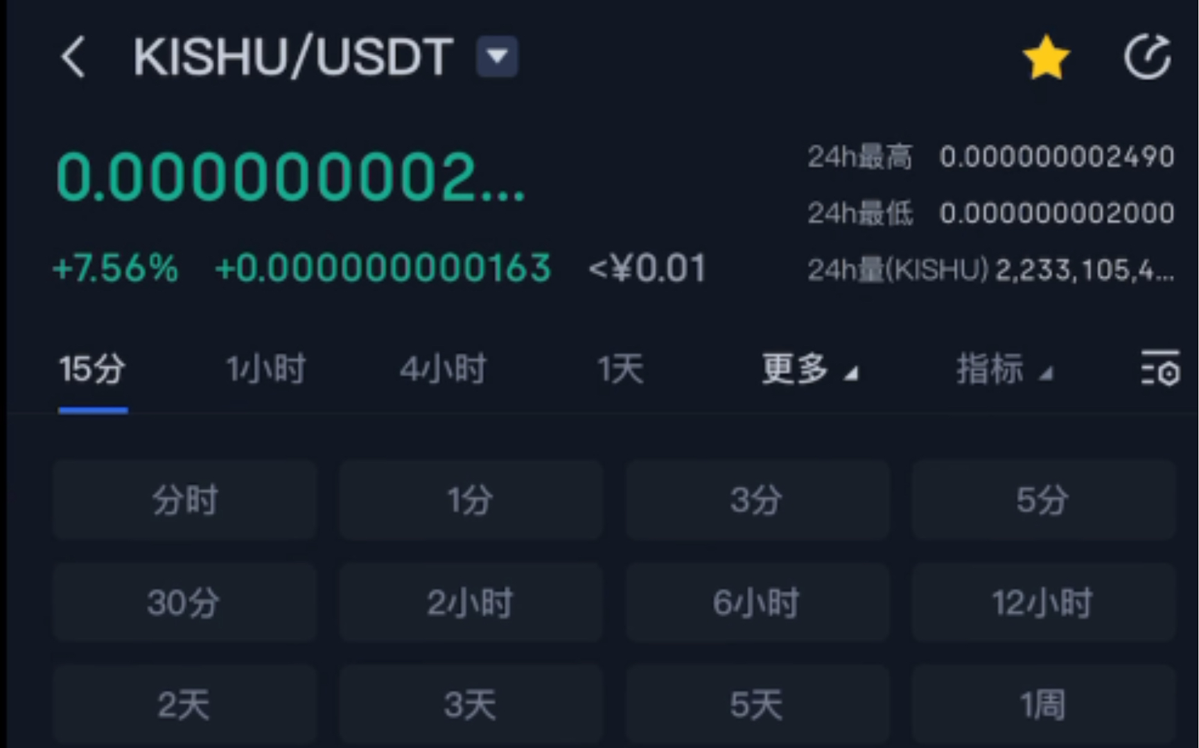 钱包授权取消怎么弄_imtoken钱包怎么取消授权_钱包授权取消手续费