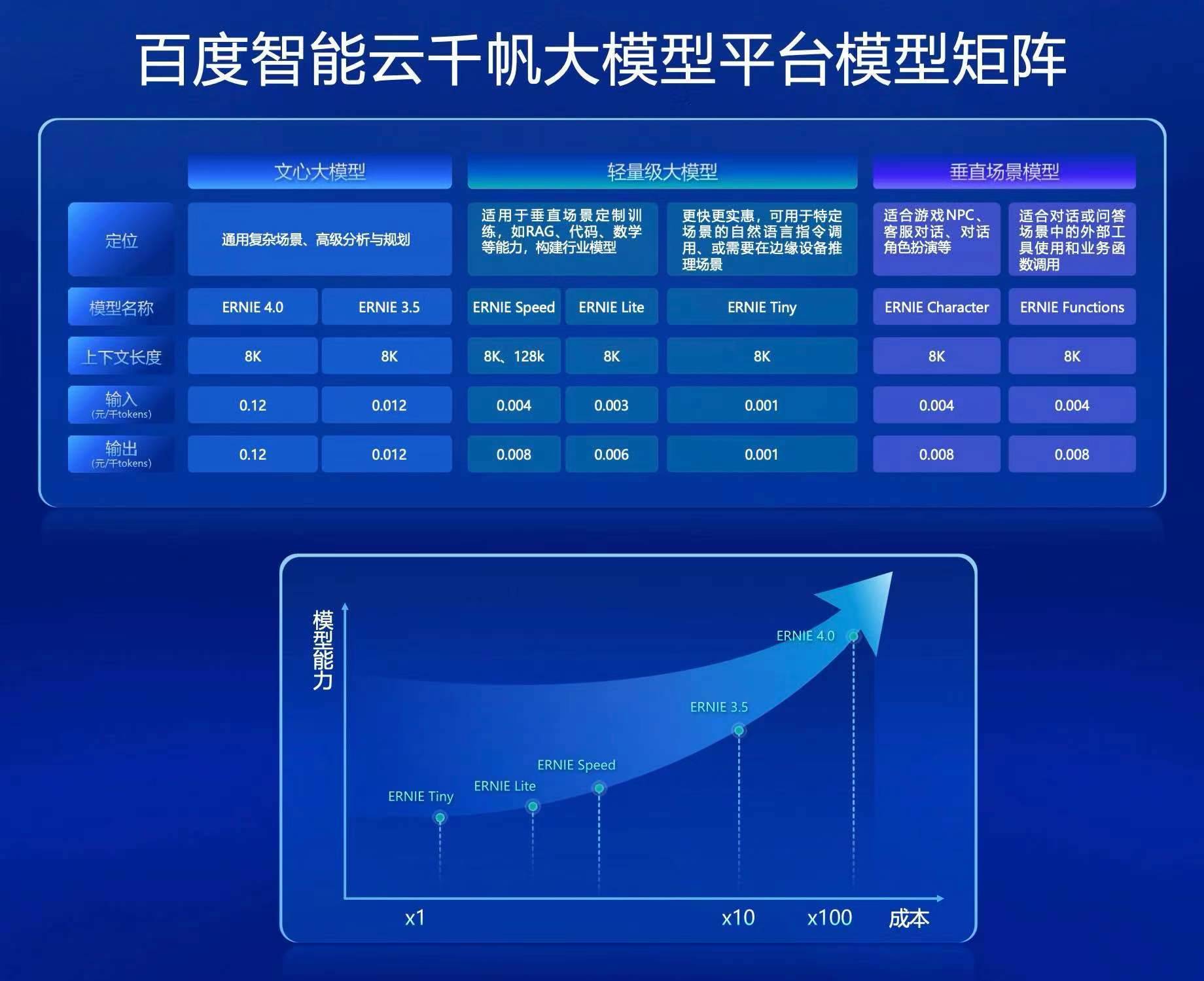 手机挂梯子开热点别人能用吗_手机搭梯子开热点后还是外网吗