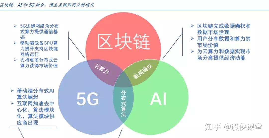 imtoken不支持币安链_imtoken不支持币安链_imtoken不支持币安链