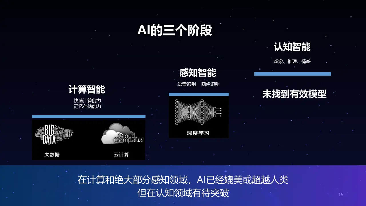 西软软件股份有限公司怎么样_杭州西软公司_西软科技有限公司