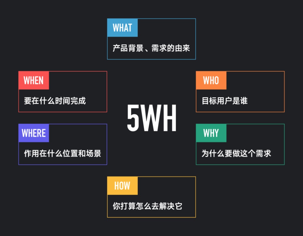 杭州西软公司_西软软件股份有限公司怎么样_西软科技有限公司