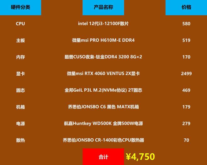 igfxtray.exe应用程序错误_igfxem应用程序错误_igfxtray.exe应用程序错误
