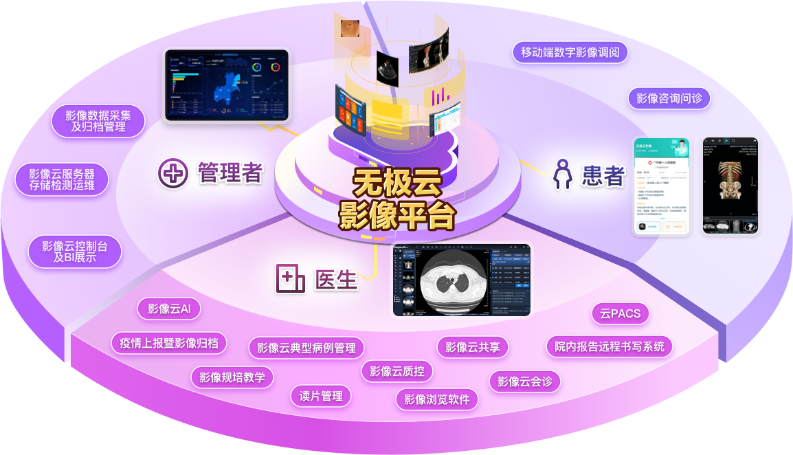 智能云5.0.4版_智能云端app_智能云手机版