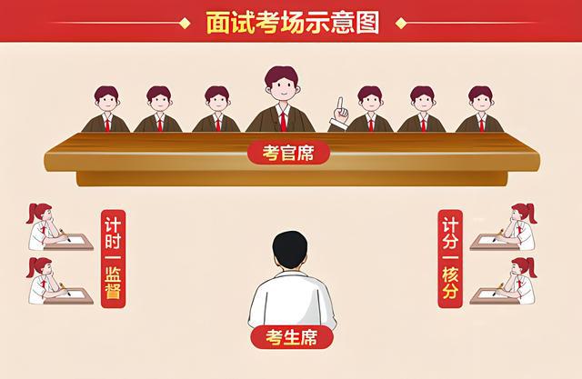 查成绩用身份证号可以吗_身份证查成绩单_用身份证号查四级成绩