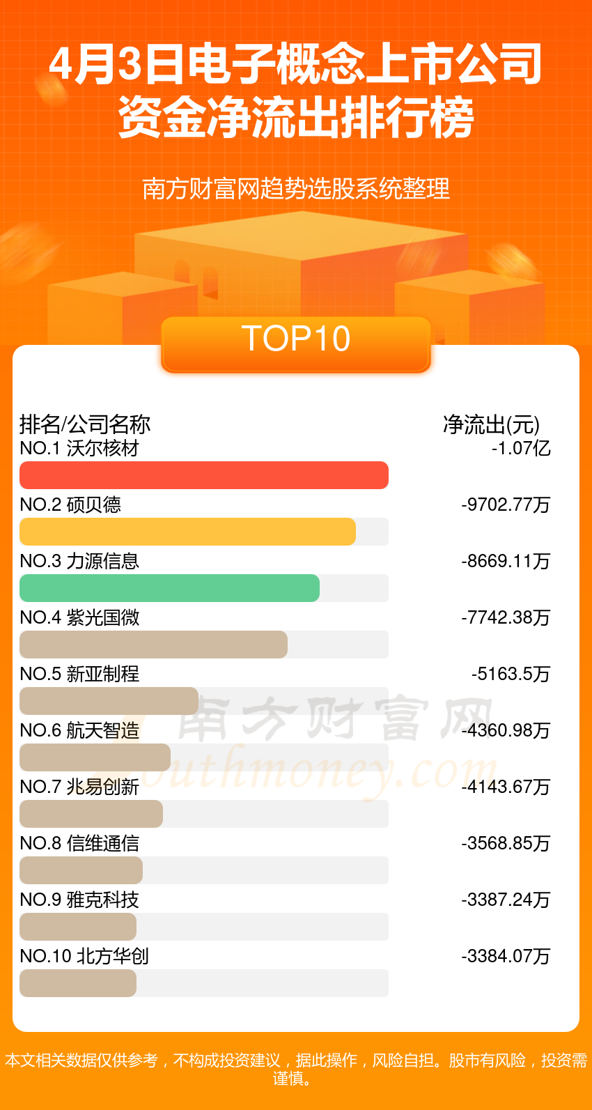 操作软件价格系统设计_操作软件价格系统有哪些_操作系统软件价格