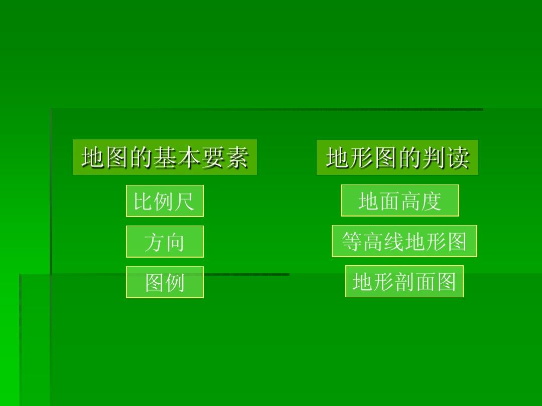 地形测量比例尺_地形图的比例尺精度_地形图精度与比例尺关系
