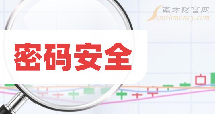 imtoken改密码怎么改_改密码wifi登录入口_改密码锁怎么改