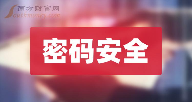 改密码wifi登录入口_imtoken改密码怎么改_改密码锁怎么改