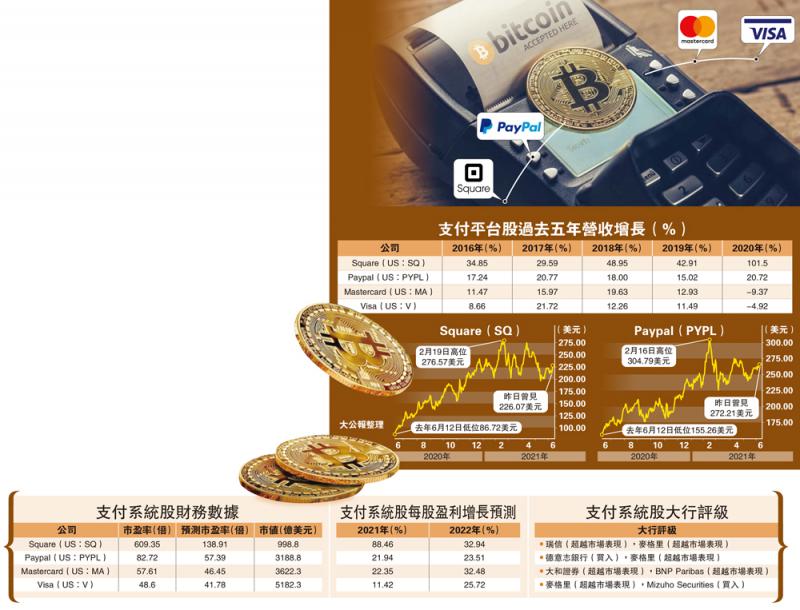 polygon钱包官网app_钱包官网产品需求说明_im钱包app官网